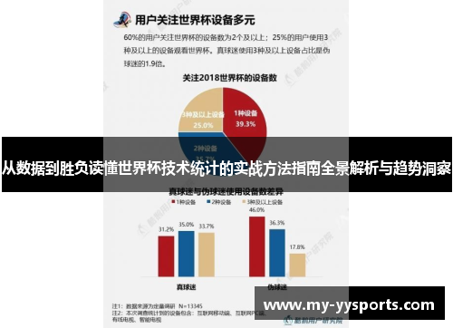 从数据到胜负读懂世界杯技术统计的实战方法指南全景解析与趋势洞察 从数据到胜负读懂世界杯技术统计的实战方法指南全景解析与趋势洞察