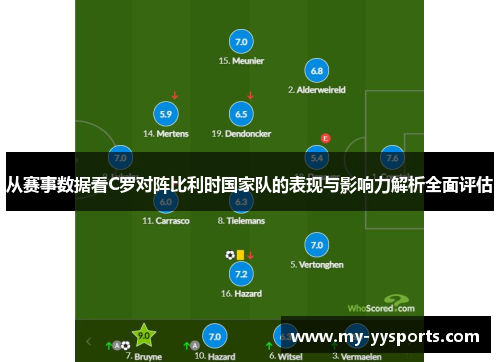 从赛事数据看C罗对阵比利时国家队的表现与影响力解析全面评估