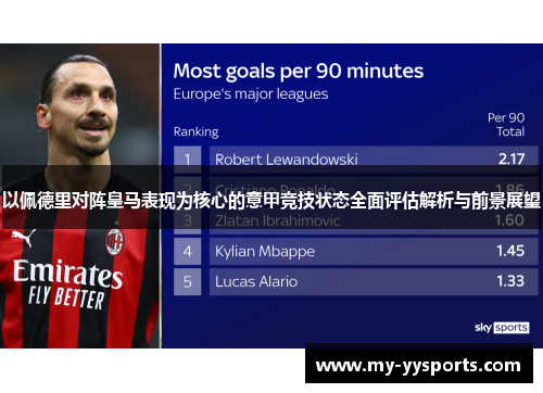 以佩德里对阵皇马表现为核心的意甲竞技状态全面评估解析与前景展望 以佩德里对阵皇马表现为核心的意甲竞技状态全面评估解析与前景展望