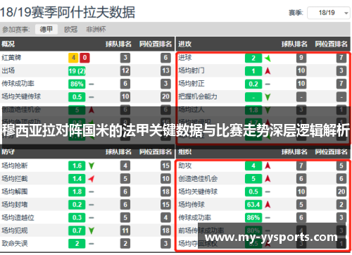 穆西亚拉对阵国米的法甲关键数据与比赛走势深层逻辑解析 穆西亚拉对阵国米的法甲关键数据与比赛走势深层逻辑解析