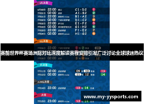 赛前世界杯赛场洲际对比深度解读赛程安排引发广泛讨论全球球迷热议