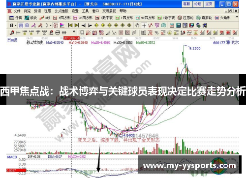 西甲焦点战:战术博弈与关键球员表现决定比赛走势分析 西甲焦点战:战术博弈与关键球员表现决定比赛走势分析