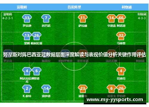 努涅斯对阵巴西亚冠数据层面深度解读与表现价值分析关键作用评估