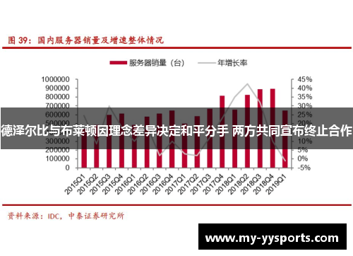 德泽尔比与布莱顿因理念差异决定和平分手 两方共同宣布终止合作