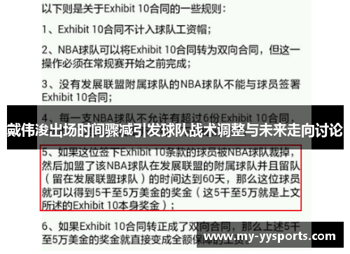 戴伟浚出场时间骤减引发球队战术调整与未来走向讨论