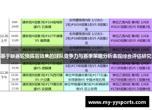 基于联赛轮换阵容效果的球队竞争力与赛季策略分析表现综合评估研究 基于联赛轮换阵容效果的球队竞争力与赛季策略分析表现综合评估研究