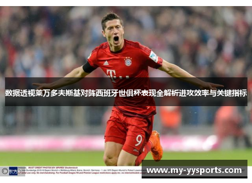 数据透视莱万多夫斯基对阵西班牙世俱杯表现全解析进攻效率与关键指标 数据透视莱万多夫斯基对阵西班牙世俱杯表现全解析进攻效率与关键指标