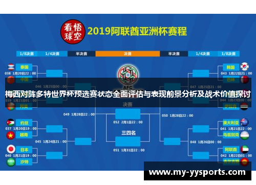 梅西对阵多特世界杯预选赛状态全面评估与表现前景分析及战术价值探讨 梅西对阵多特世界杯预选赛状态全面评估与表现前景分析及战术价值探讨