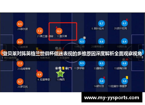 登贝莱对阵英格兰世俱杯低迷表现的多维原因深度解析全面观察视角